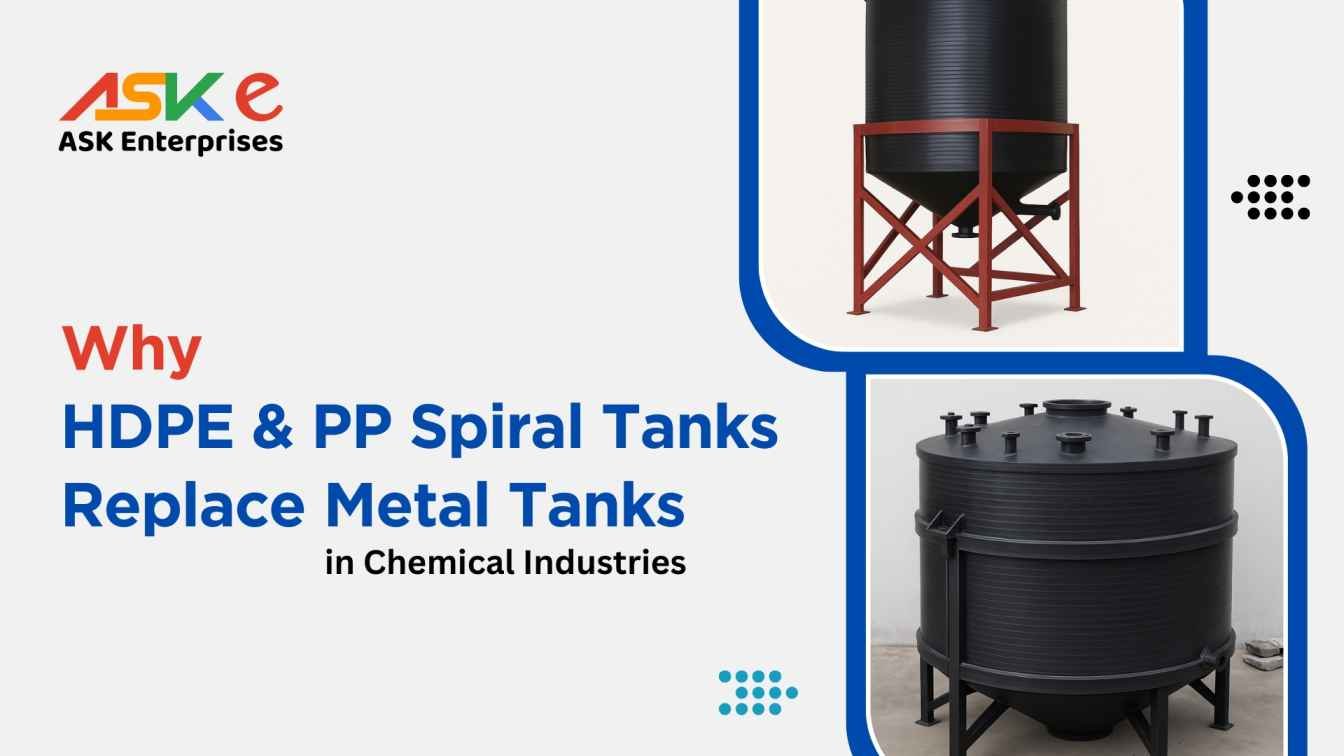 ASKe HDPE PP Spiral Tank